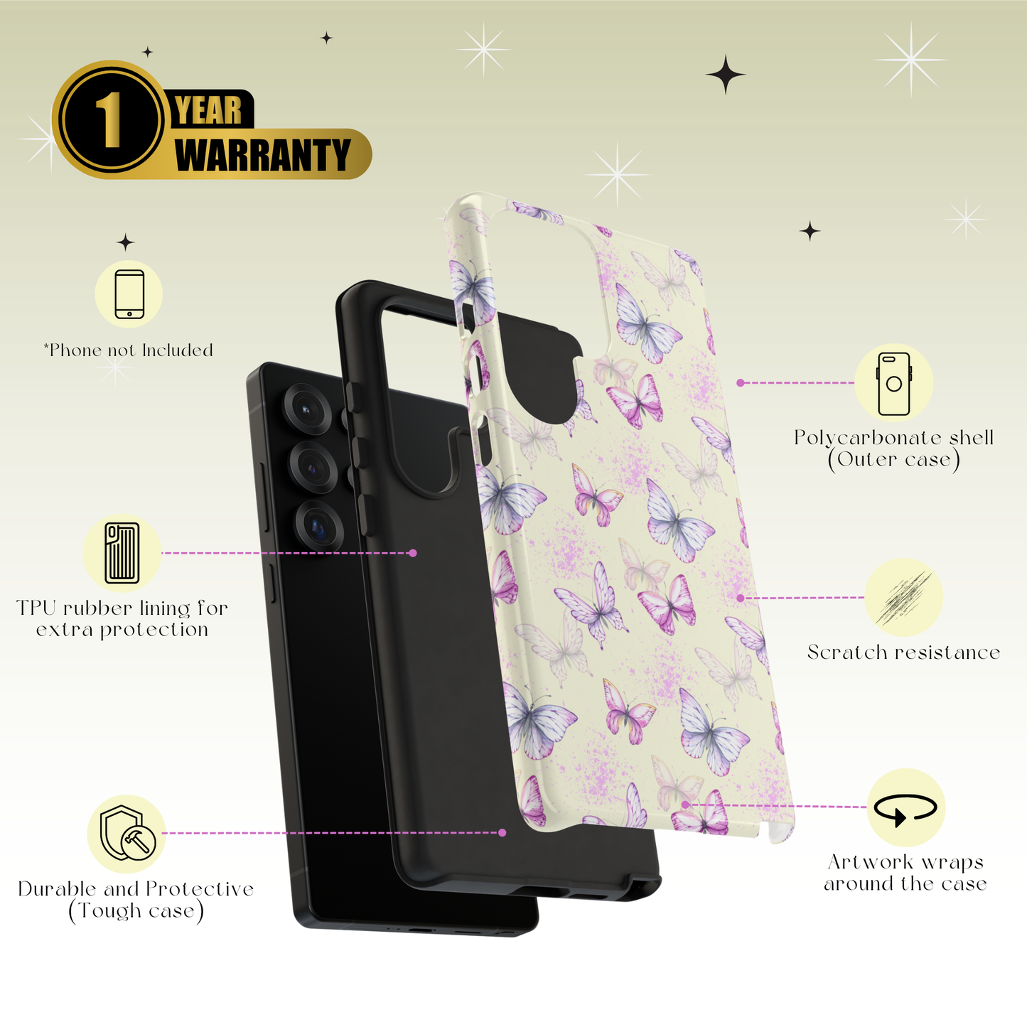 Fluttra tough cases
